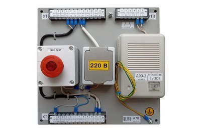 panel-prm2